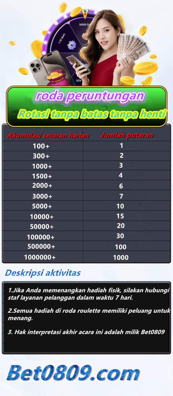 LUNATOGEL Login Alternatif Cepat Toto Togel 4D Hadiah Terbesar