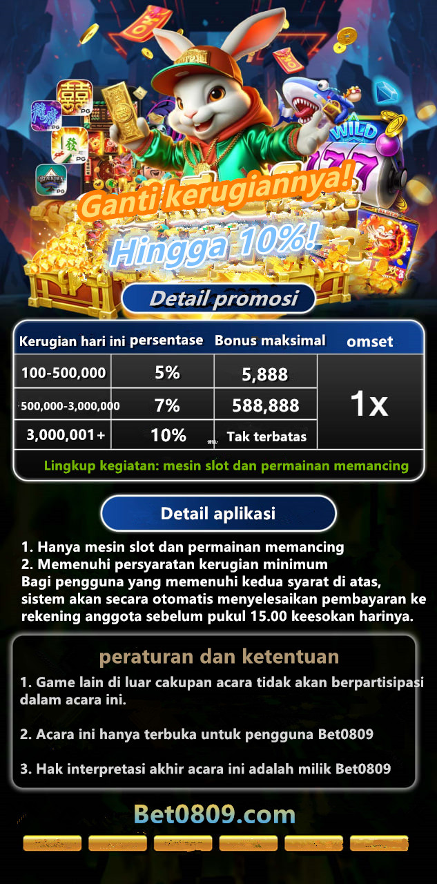 Situs Judi Slot Online Mata Uang Asli